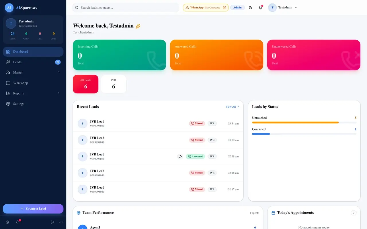 IVR CRM — Hospitals & Diagnostics dashboard — AISparrows product screenshot