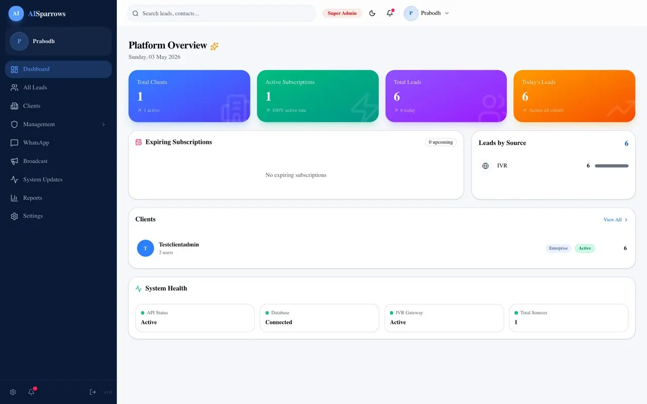 Sit back — your CRM reports to you — AISparrows screenshot
